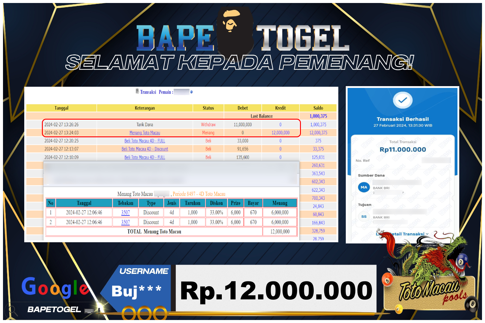 BAPETOGEL