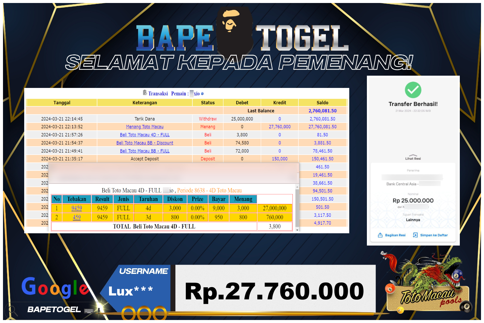 BAPETOGEL