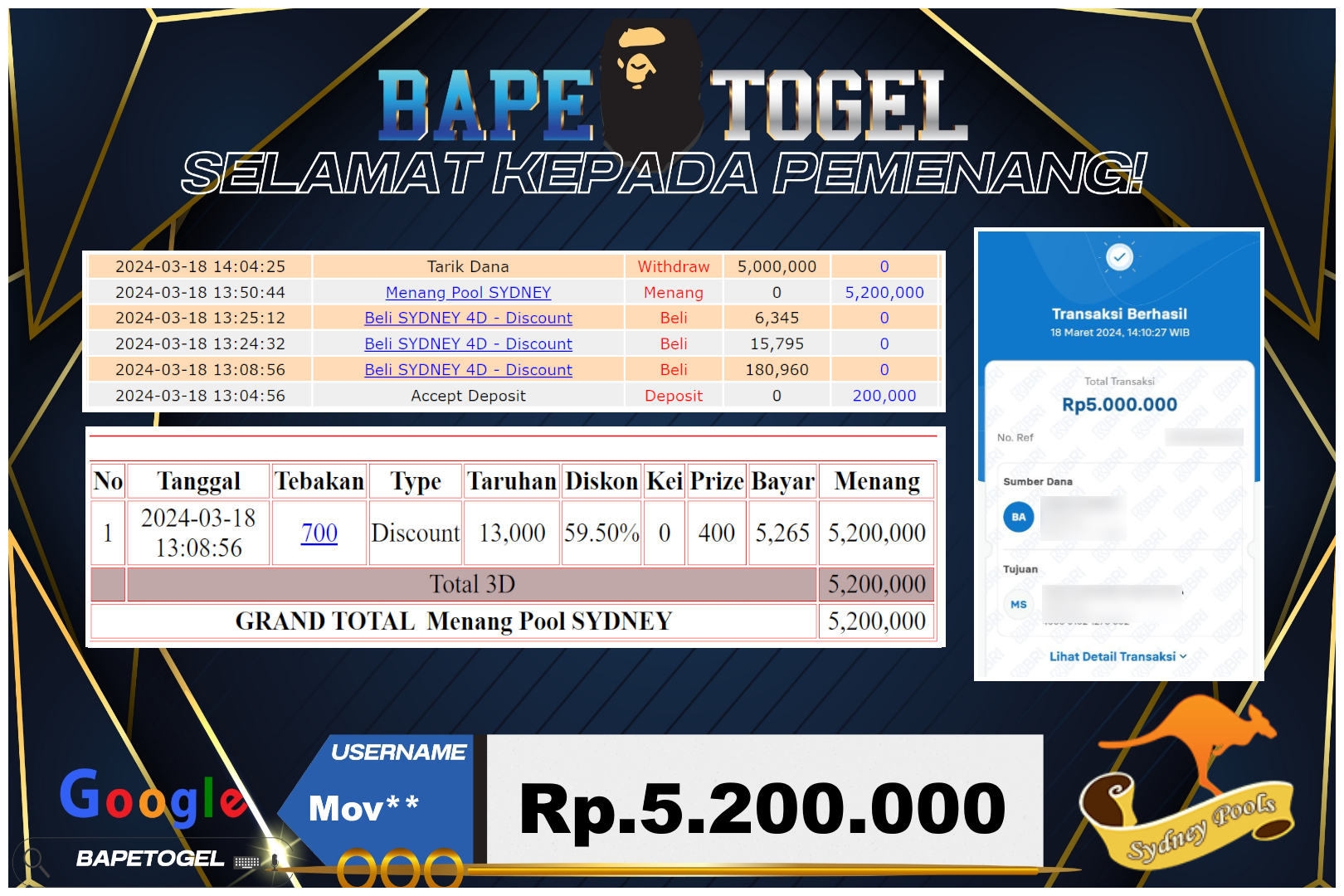 BAPETOGEL
