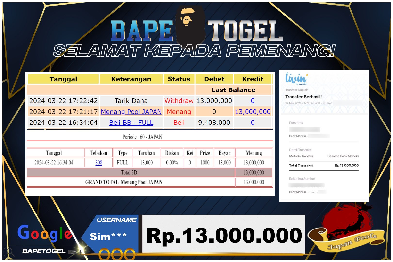 BAPETOGEL