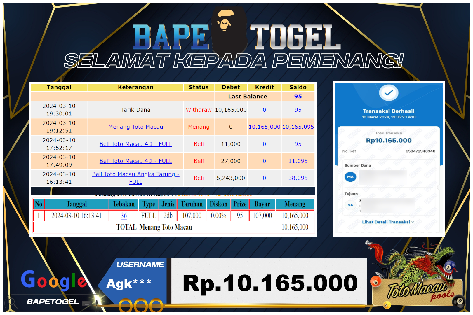 BAPETOGEL