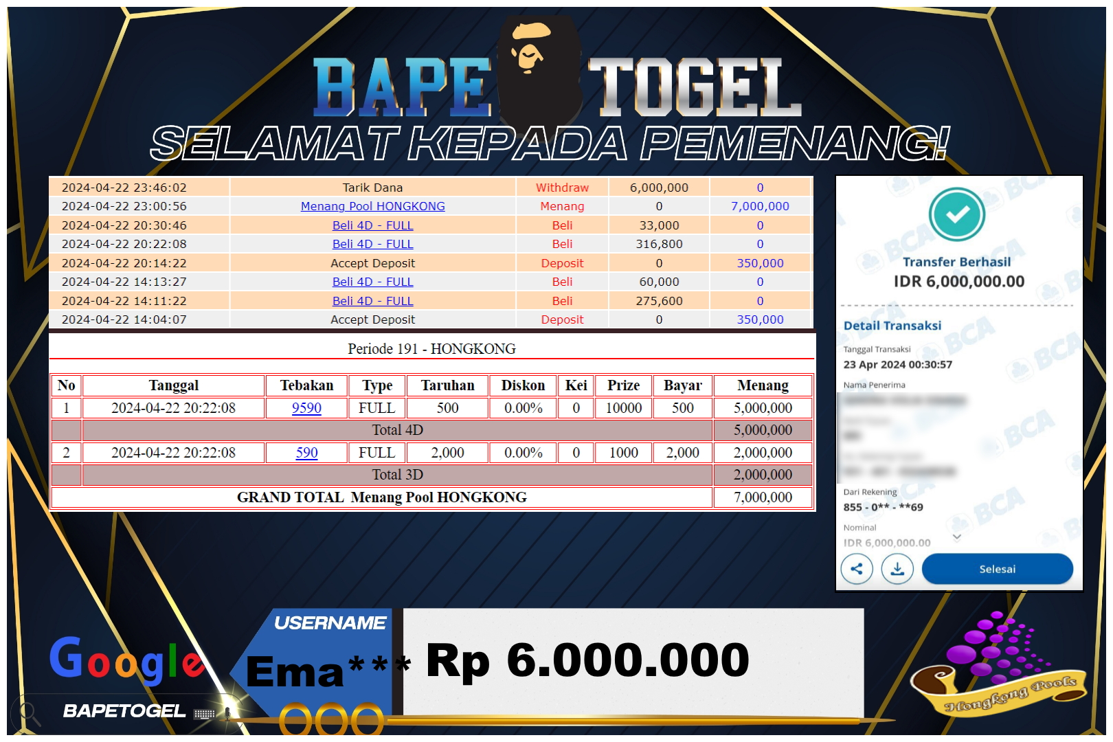 BAPETOGEL