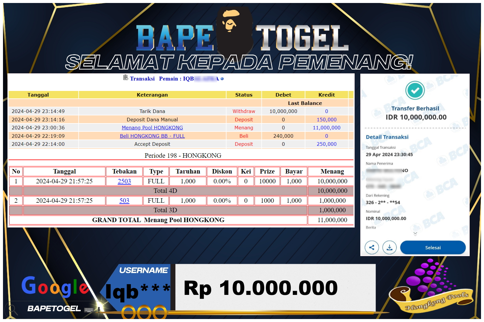 BAPETOGEL