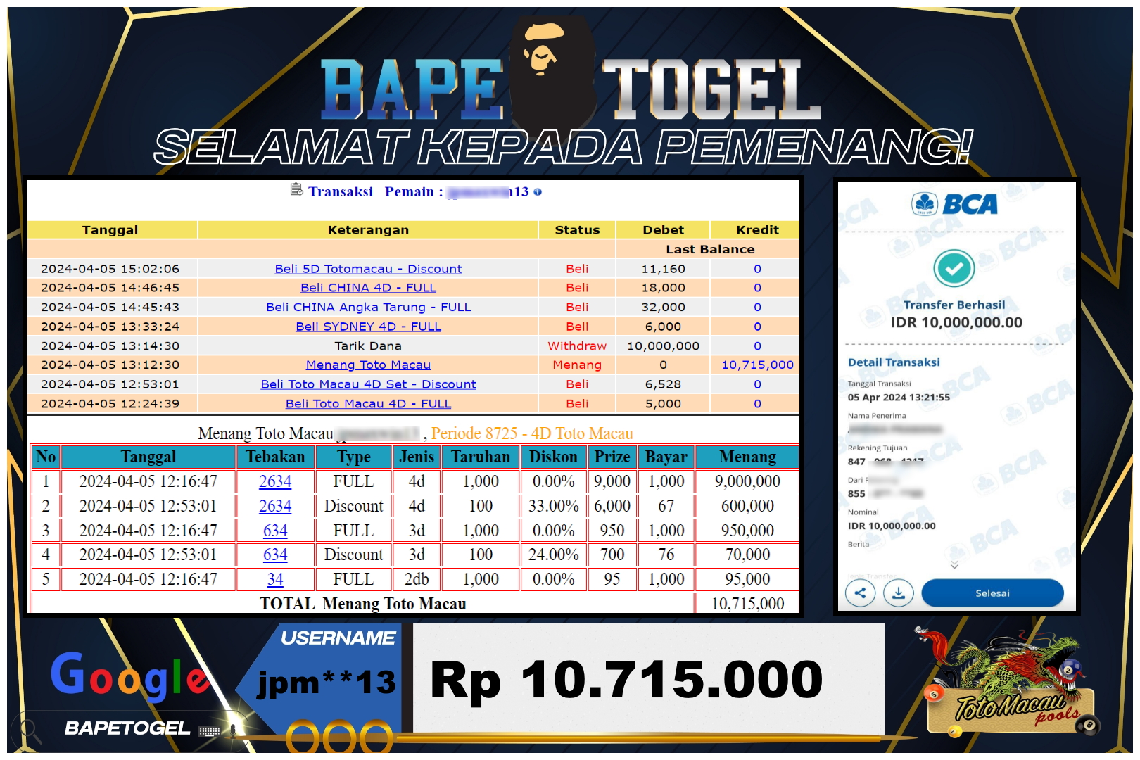 BAPETOGEL