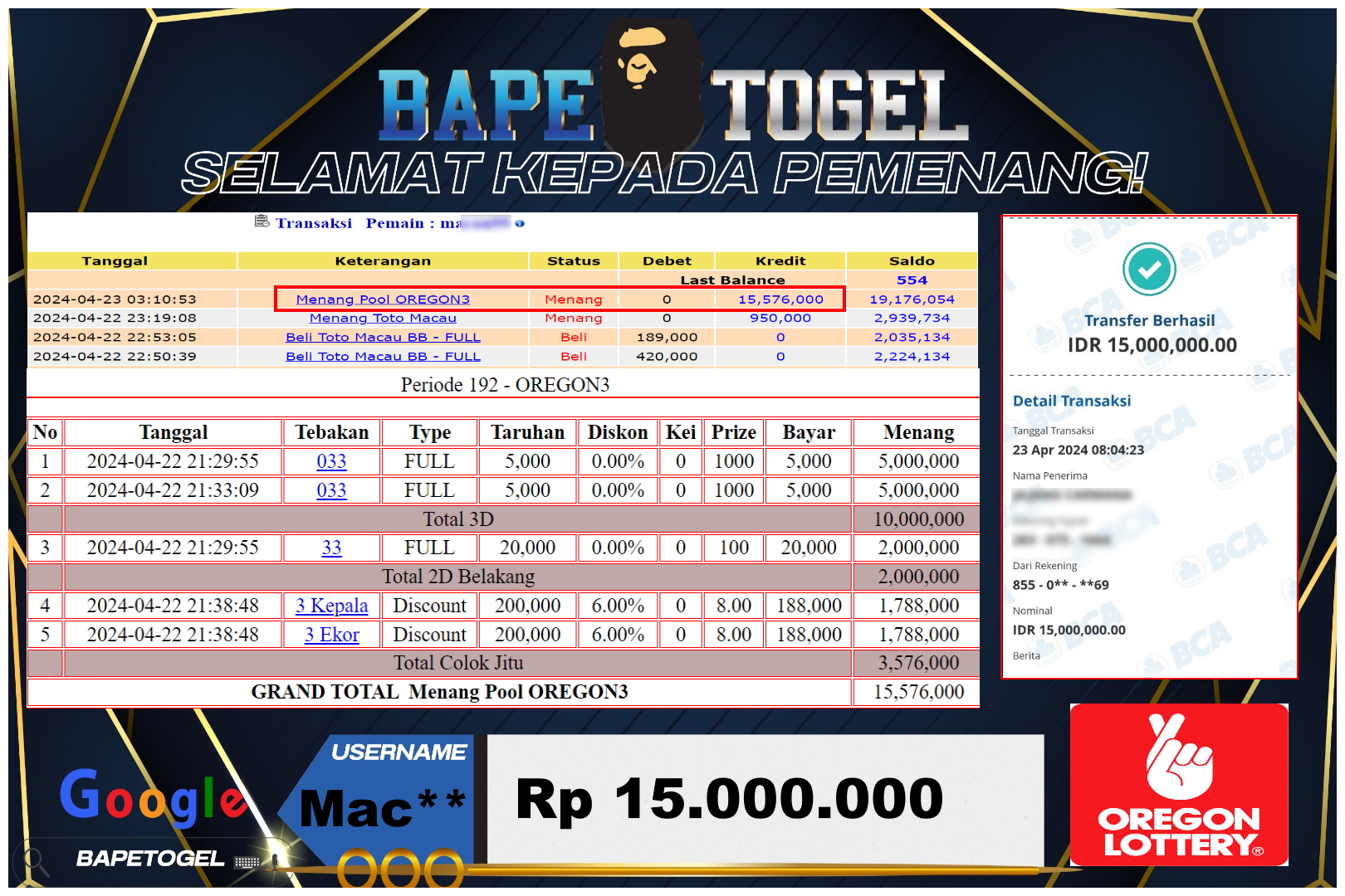 BAPETOGEL