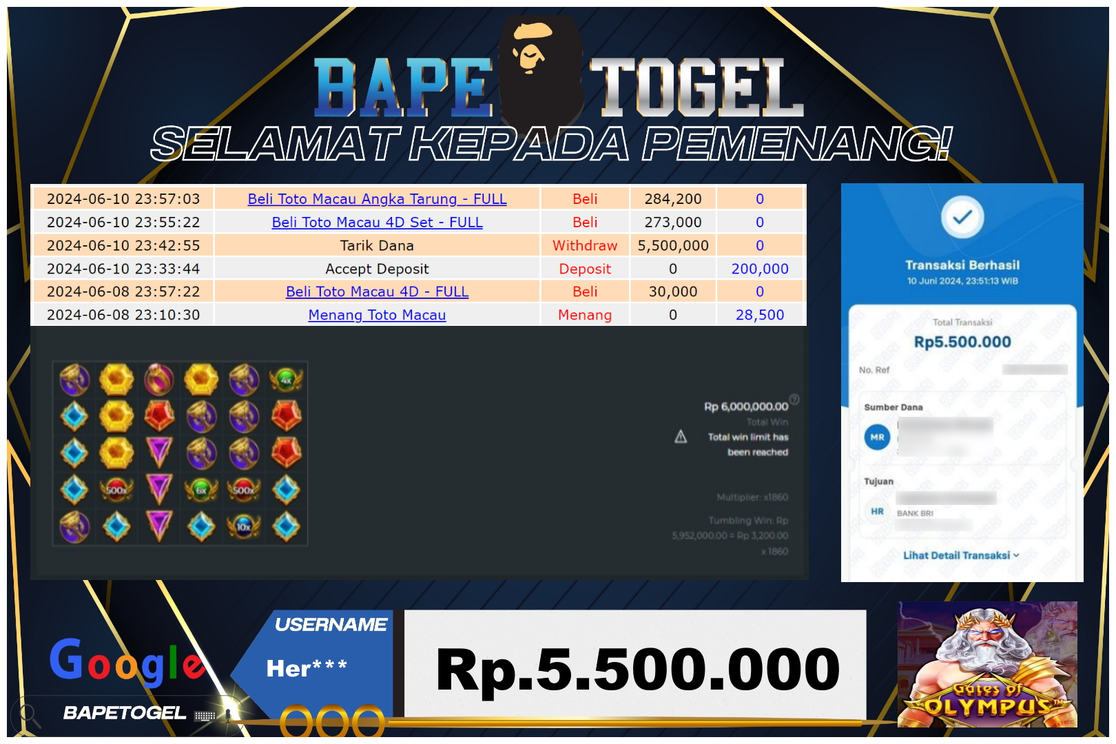 BAPETOGEL