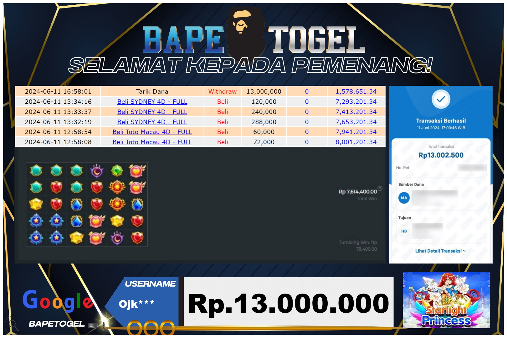 BAPETOGEL