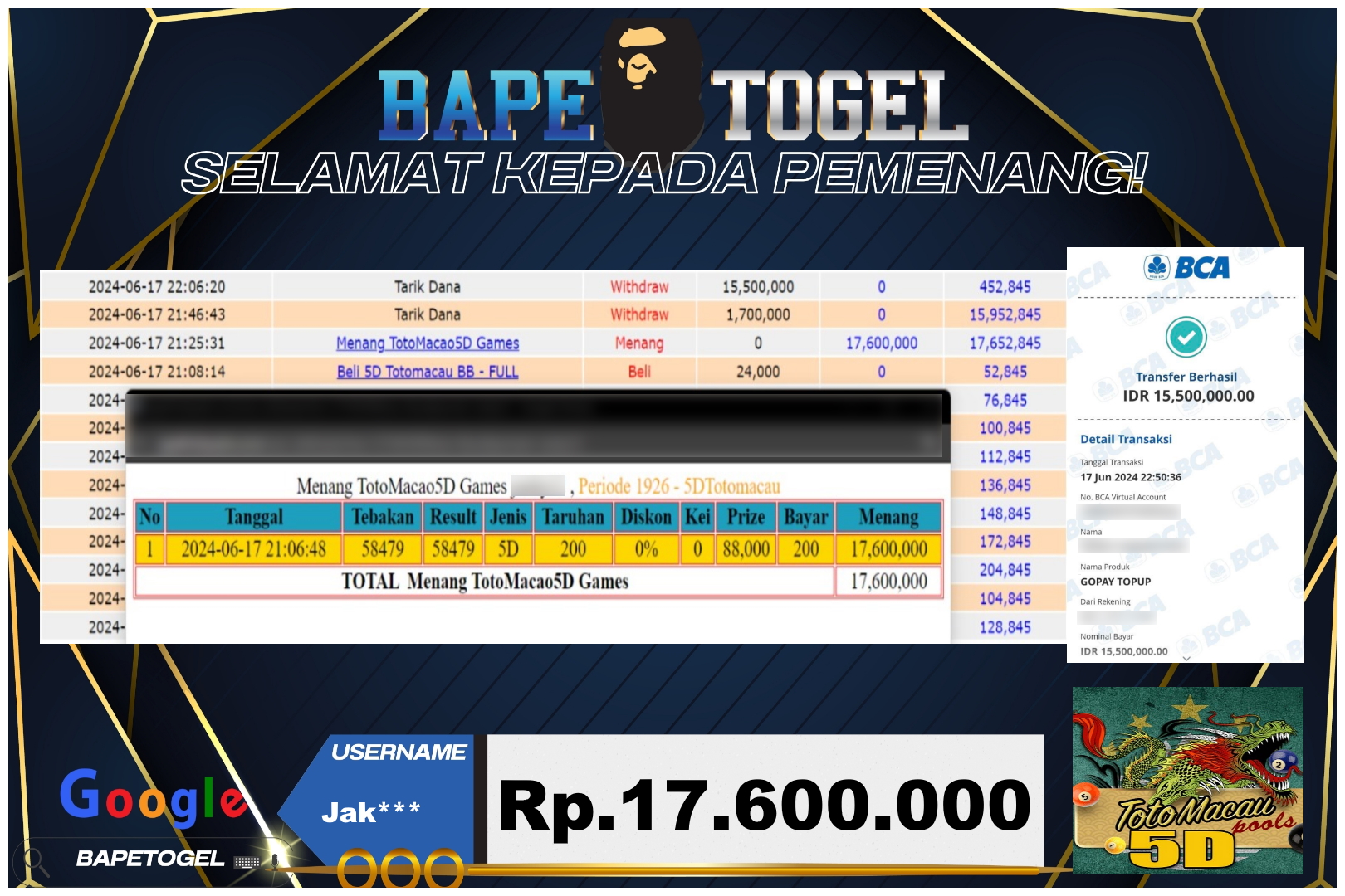 BAPETOGEL