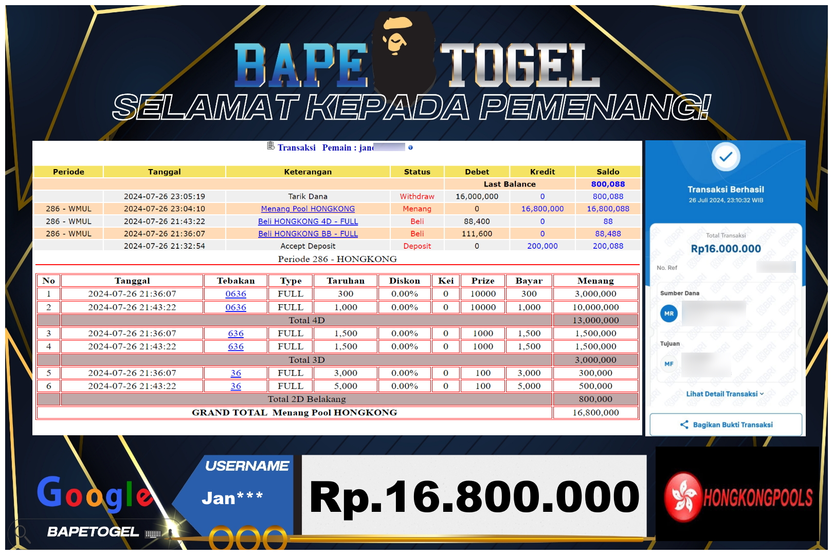 BAPETOGEL