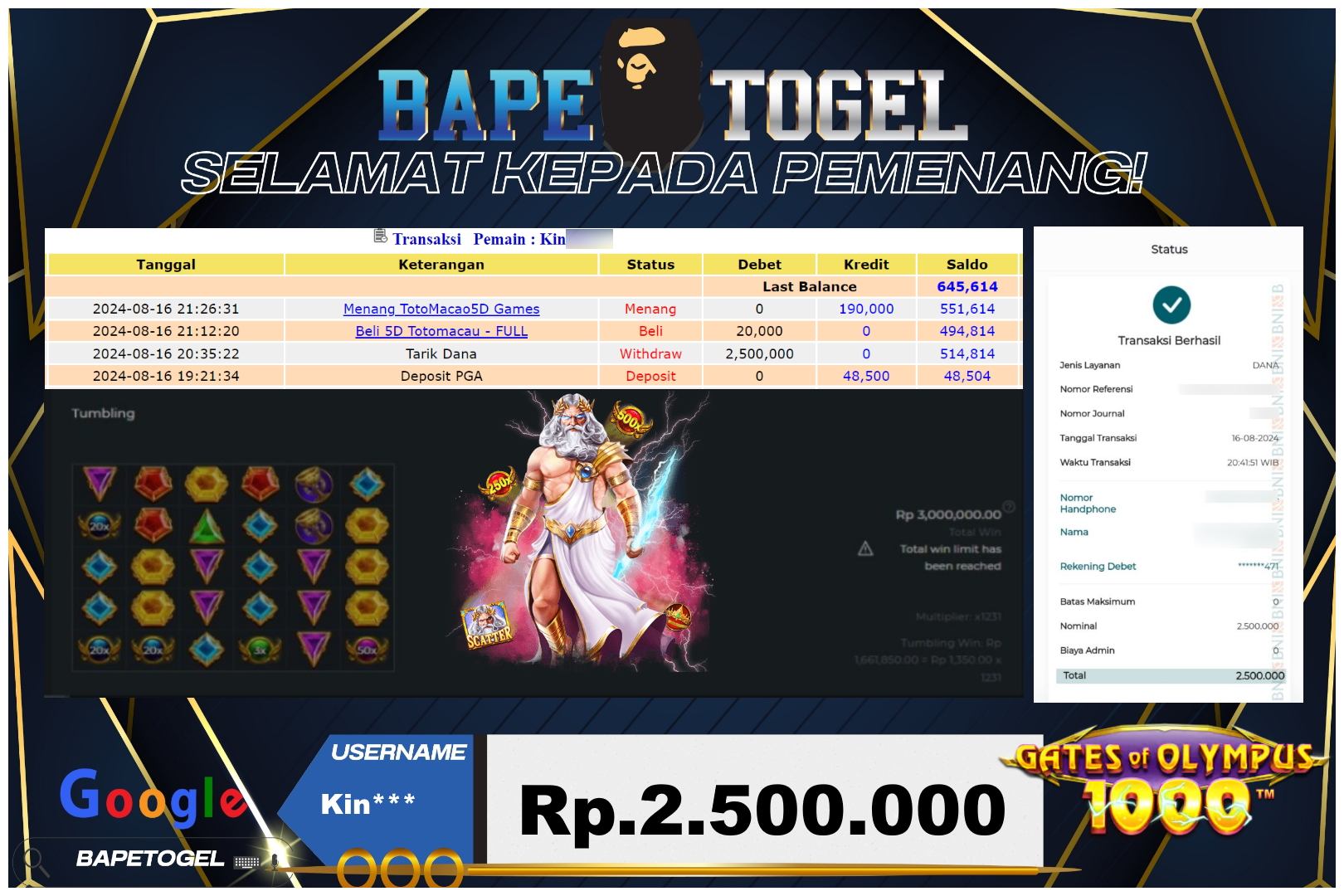 BAPETOGEL