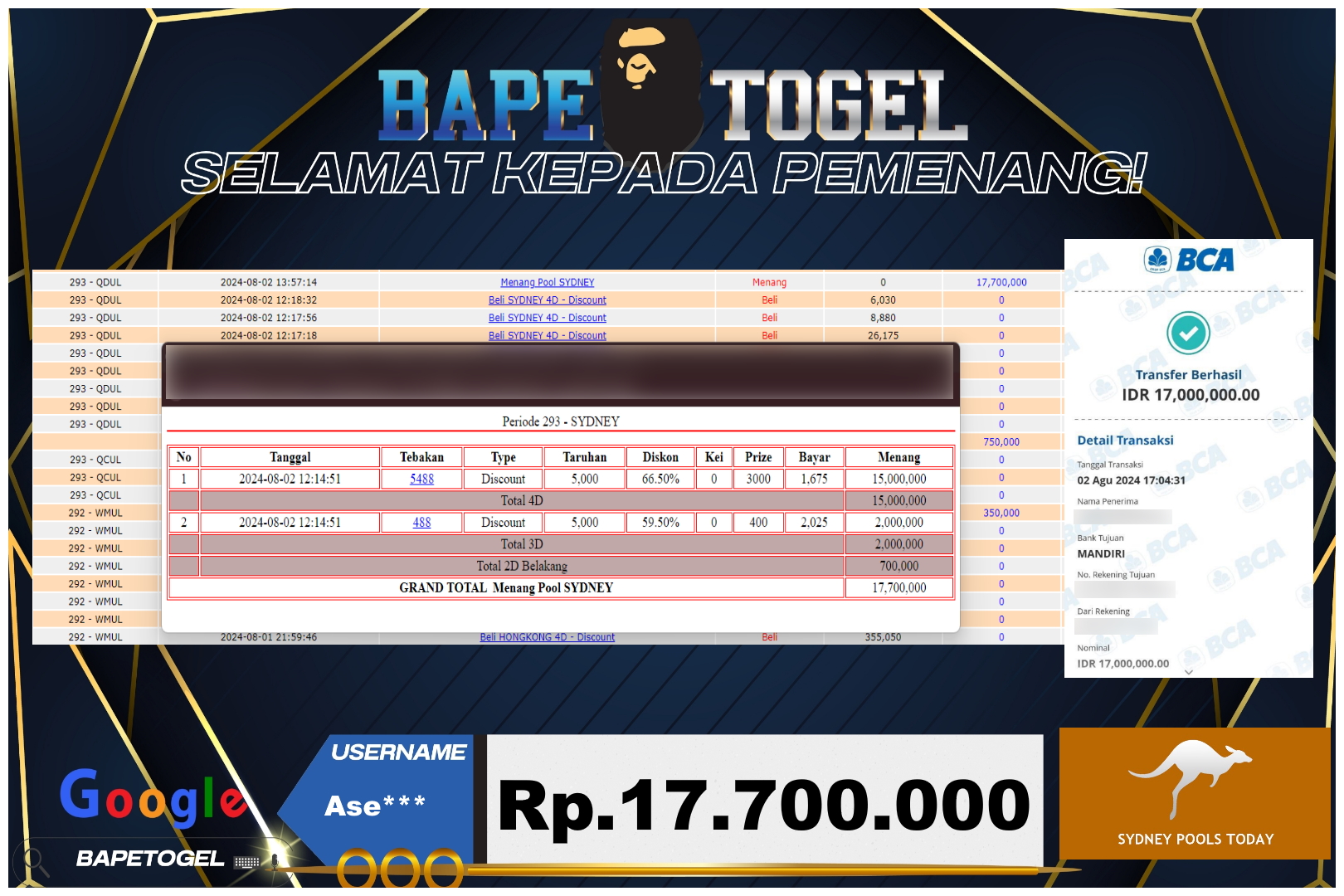 BAPETOGEL