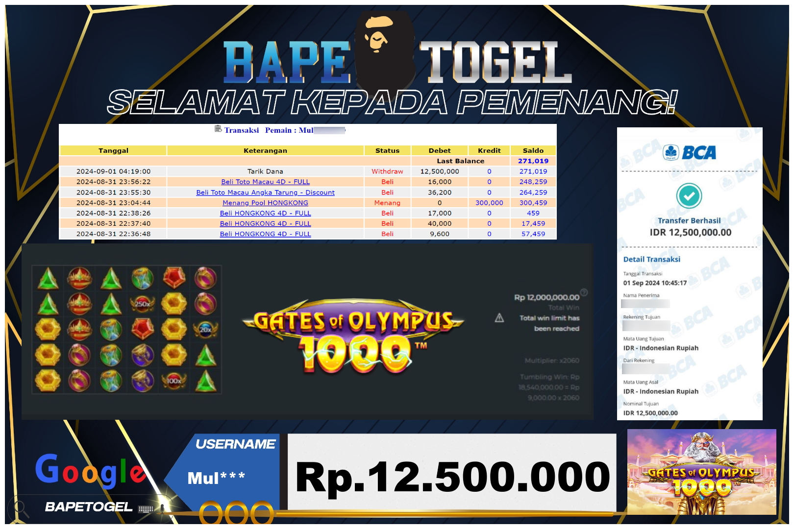 BAPETOGEL