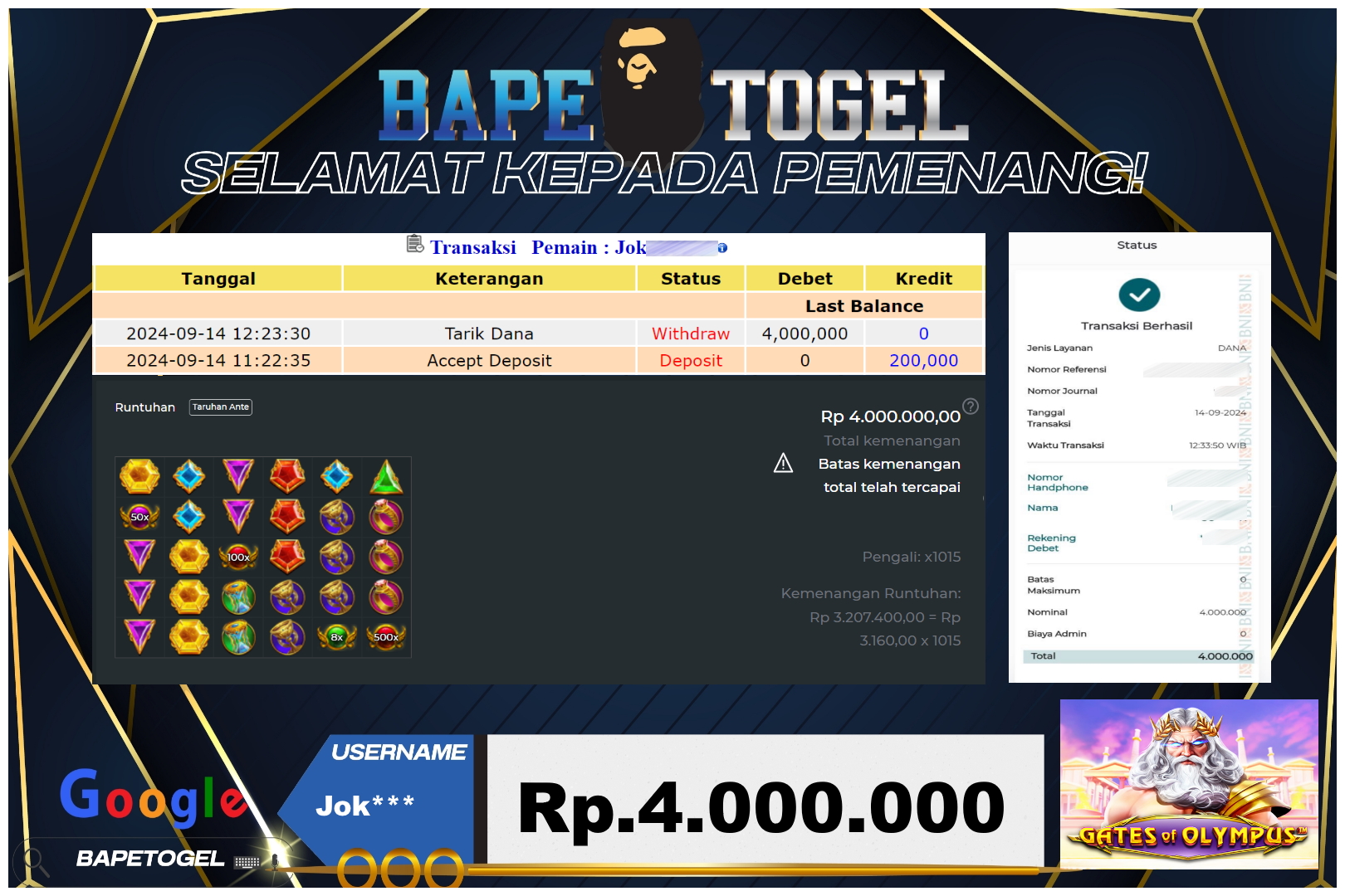 BAPETOGEL