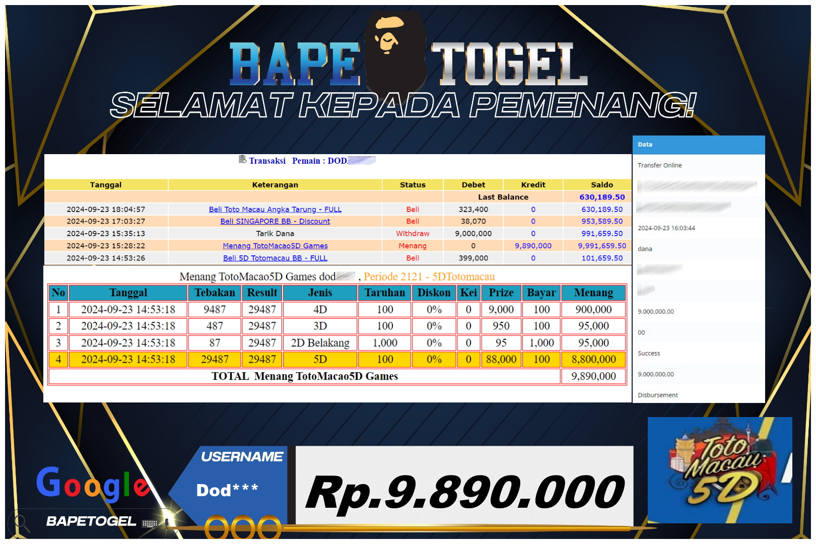 BAPETOGEL
