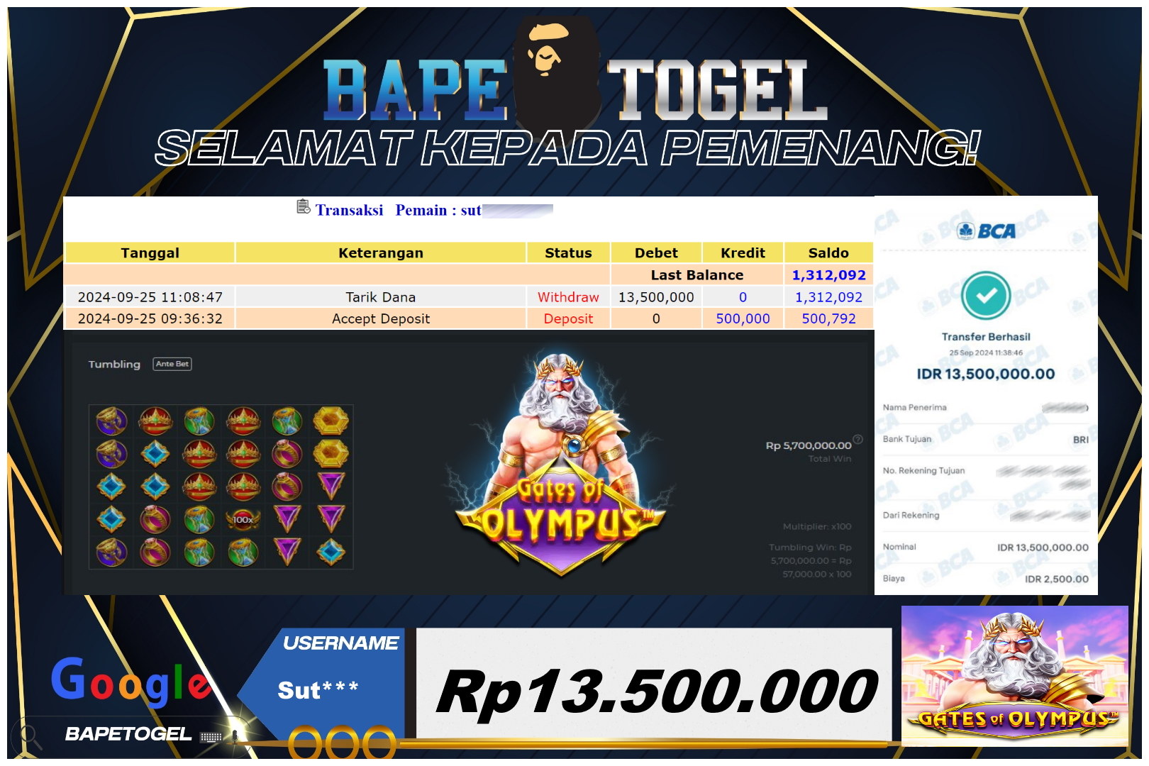 BAPETOGEL