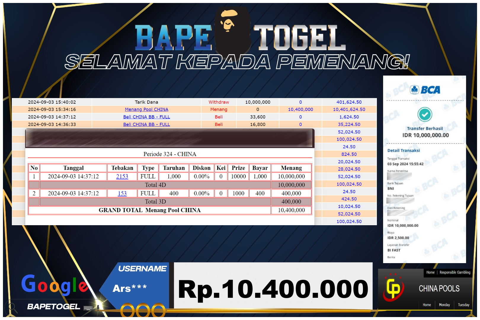 BAPETOGEL