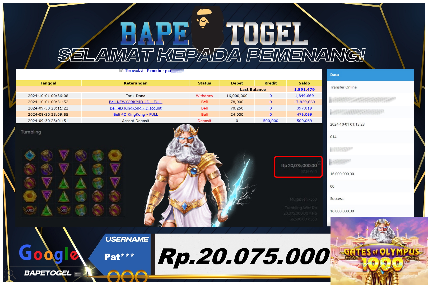 BAPETOGEL