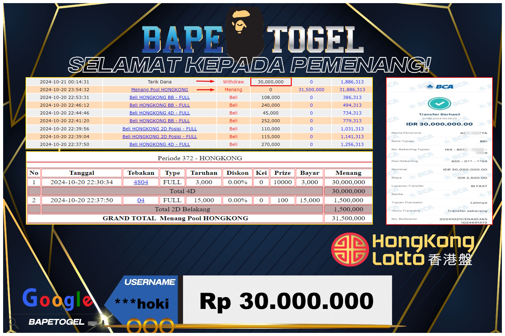 BAPETOGEL