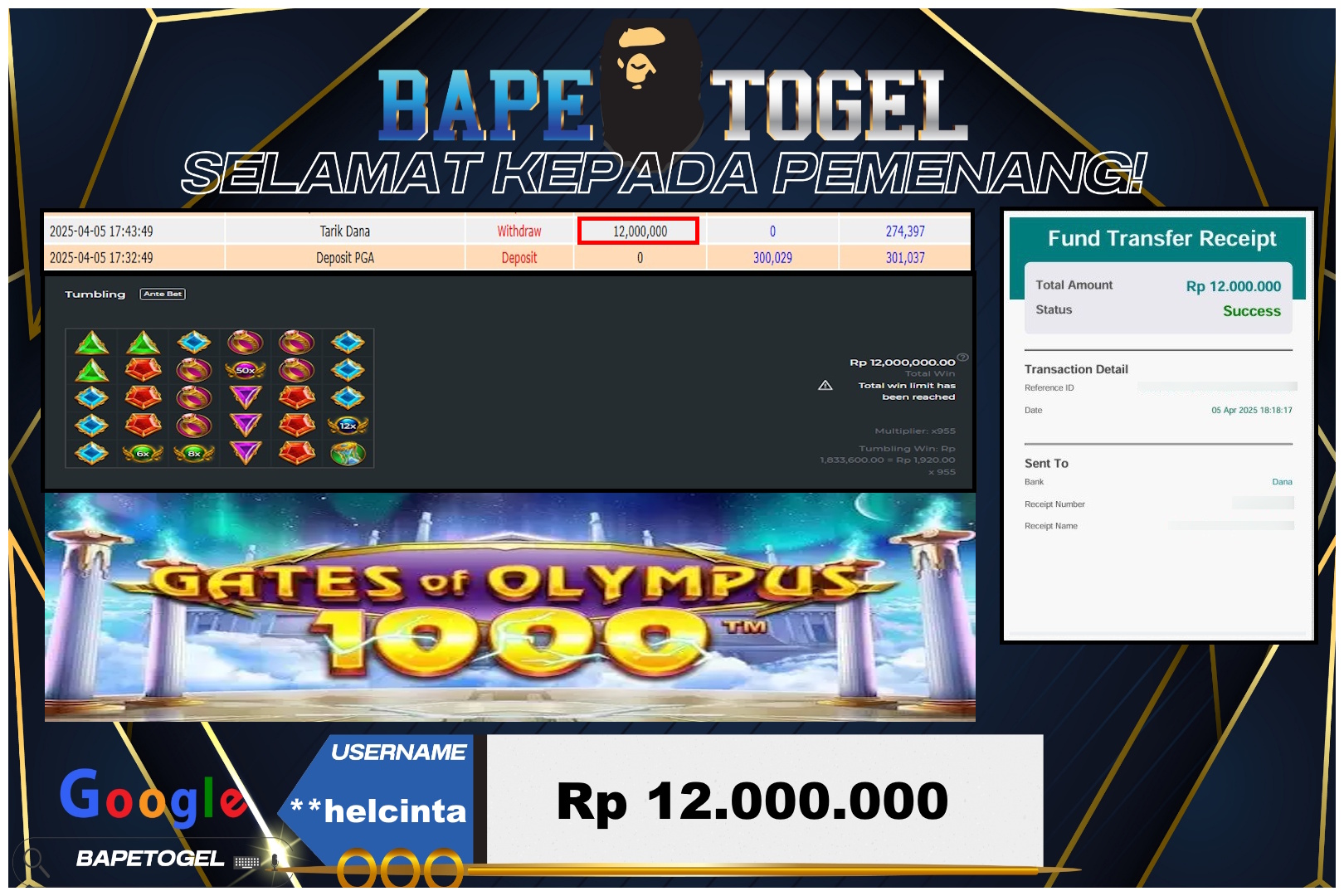 BAPETOGEL