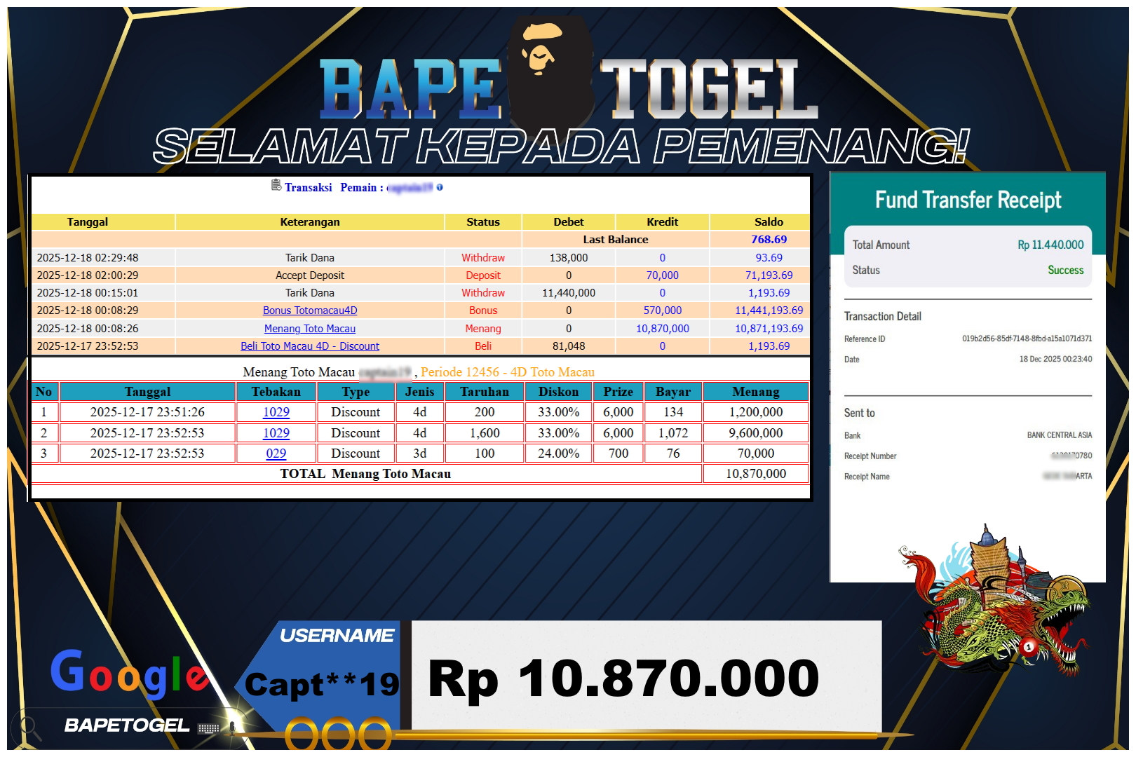 BAPETOGEL