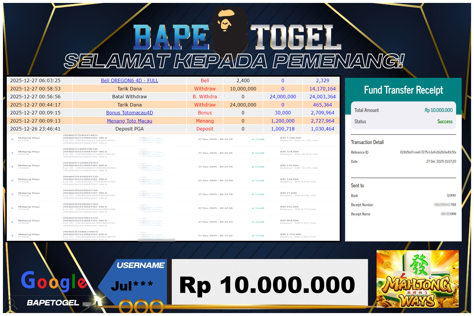 BAPETOGEL