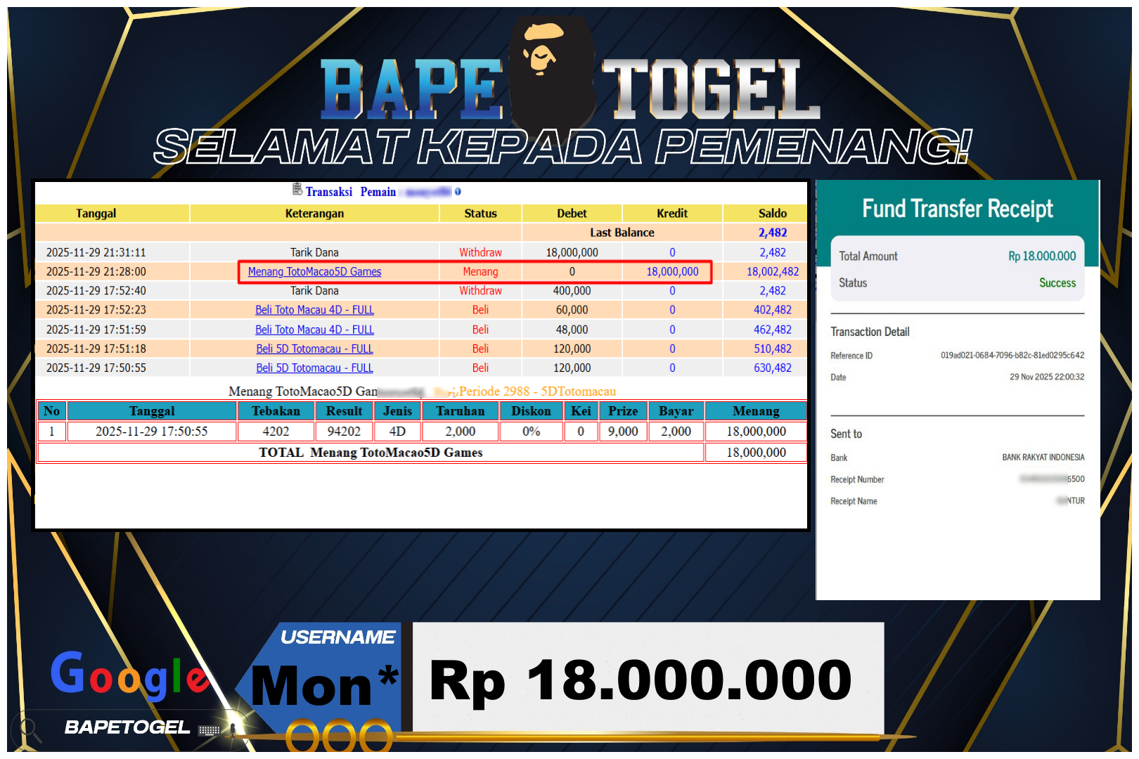 BAPETOGEL