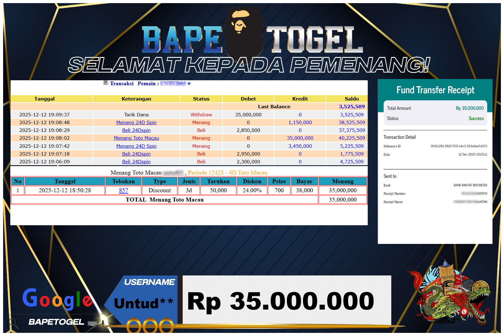 BAPETOGEL