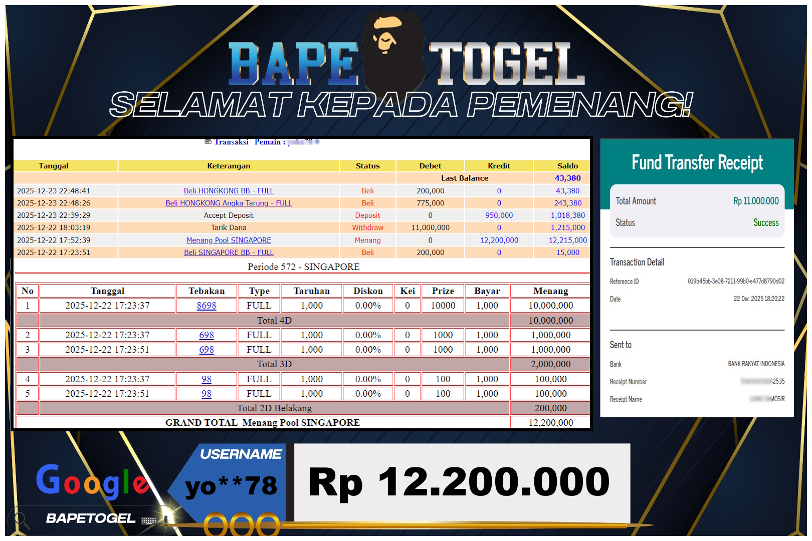 BAPETOGEL