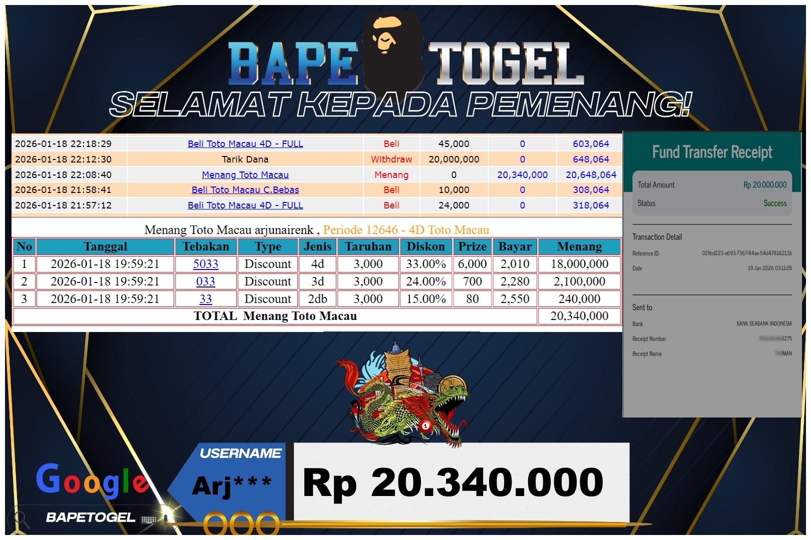 BAPETOGEL
