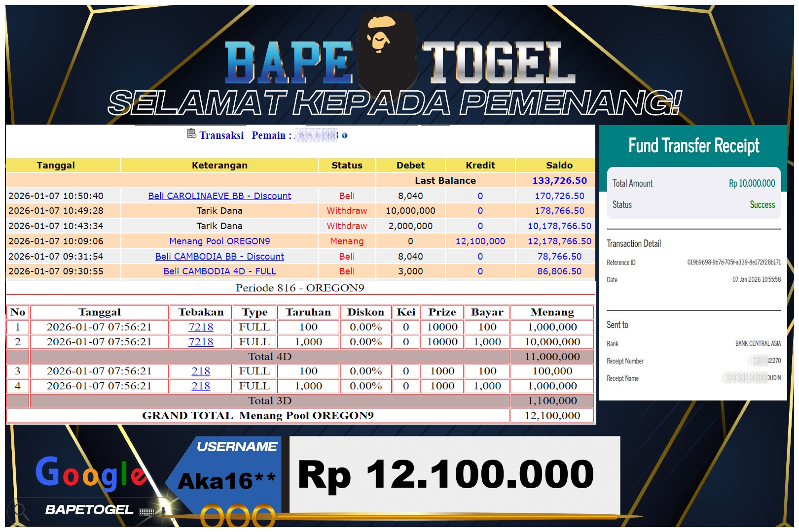 BAPETOGEL