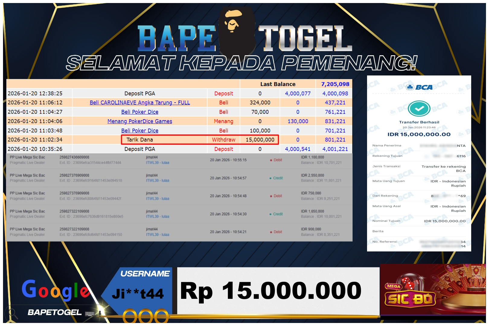 BAPETOGEL