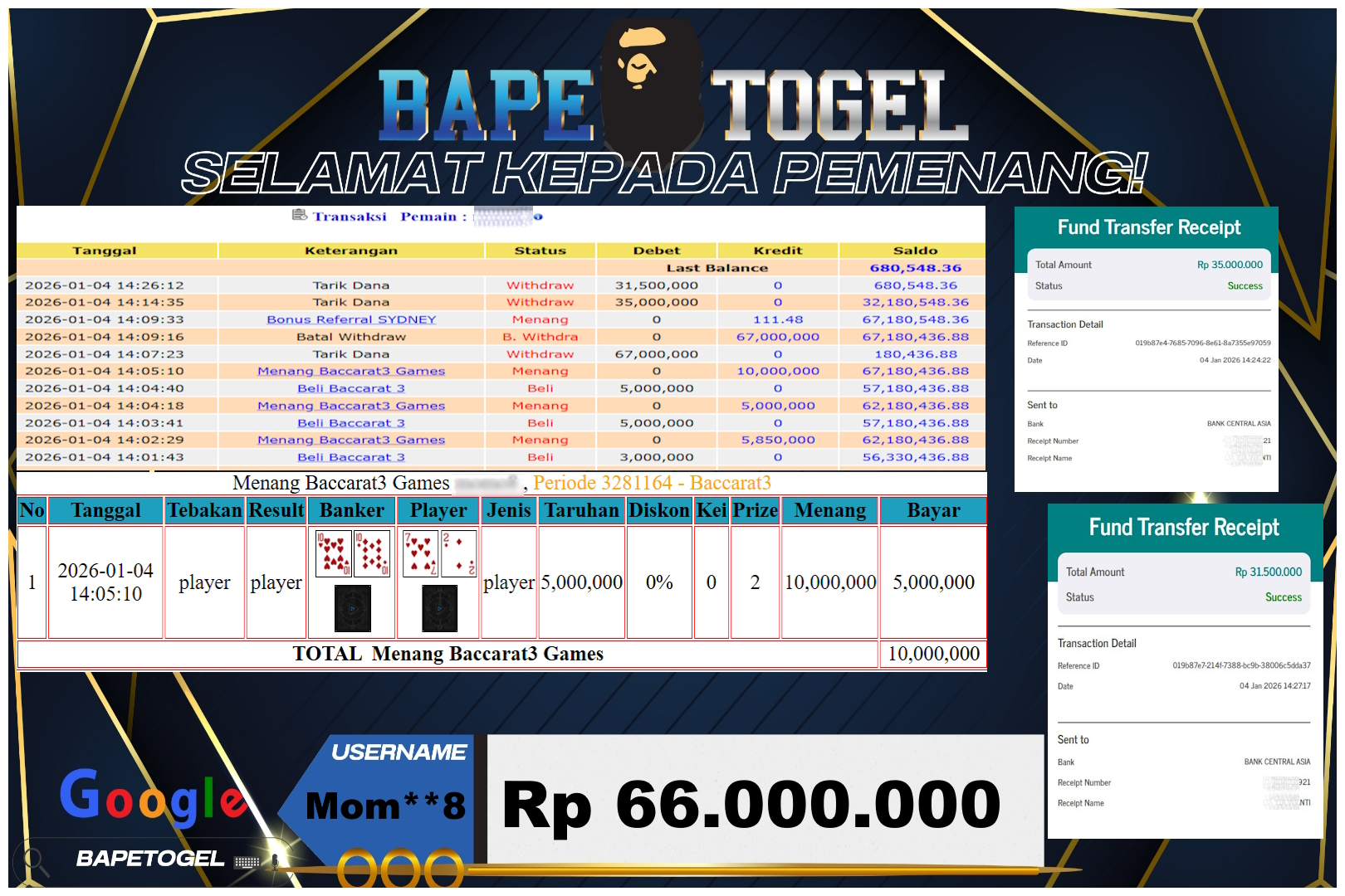 BAPETOGEL
