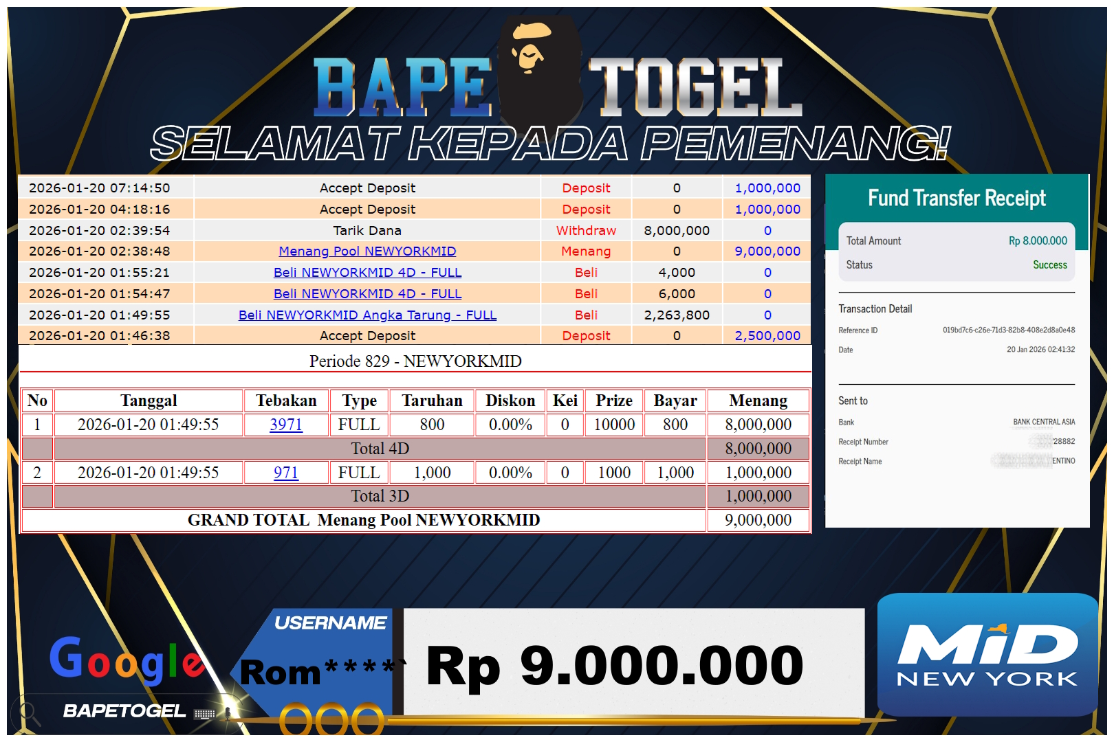 BAPETOGEL