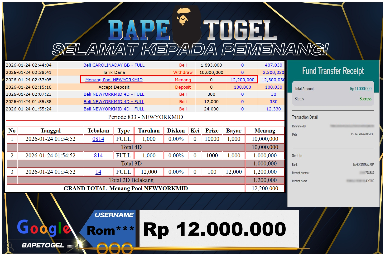BAPETOGEL