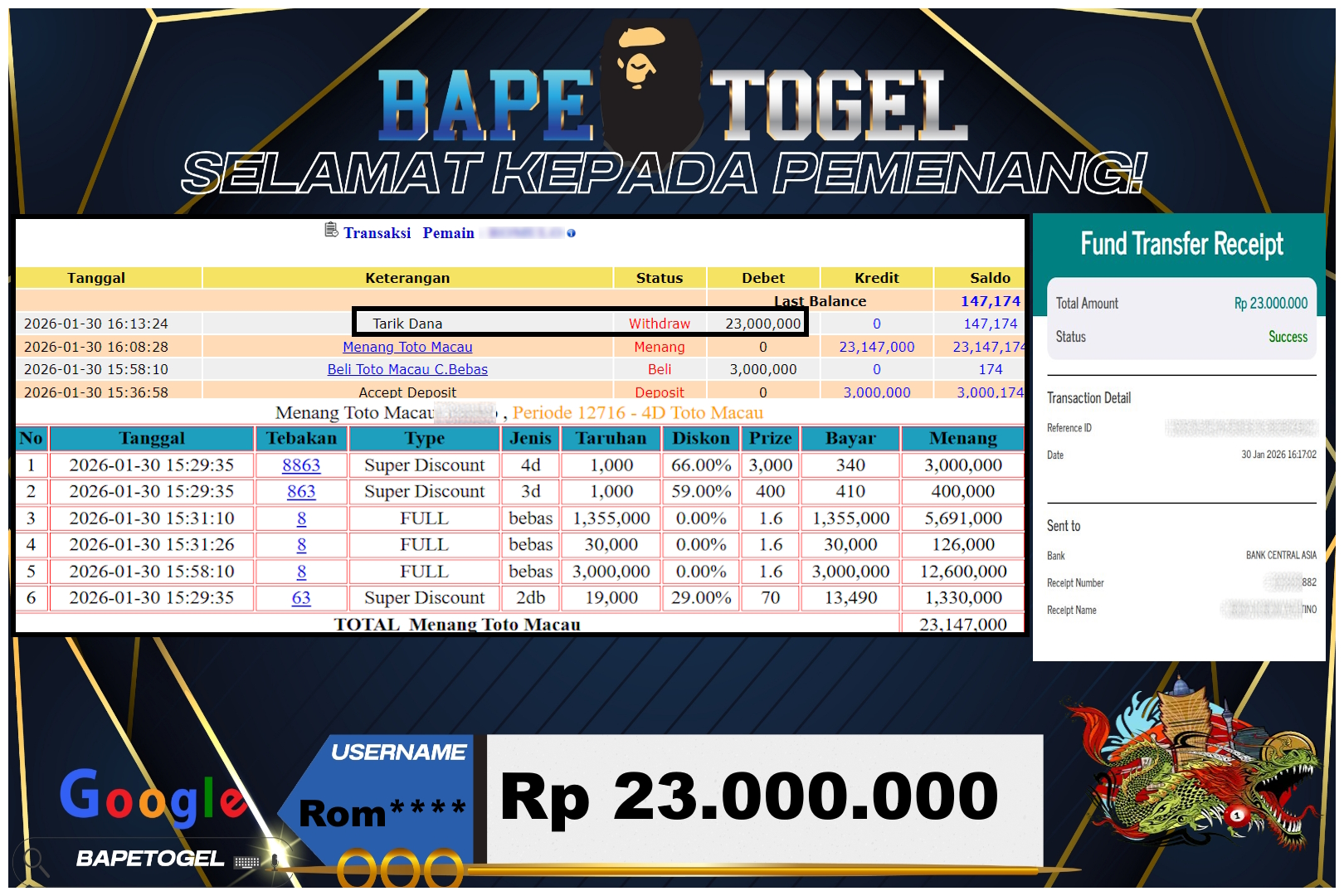 BAPETOGEL