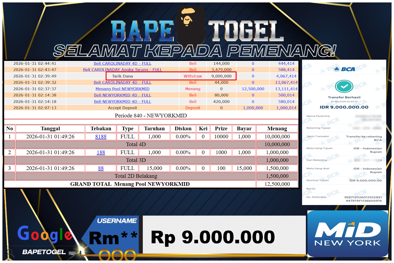 BAPETOGEL