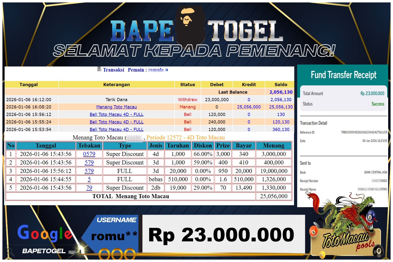 BAPETOGEL