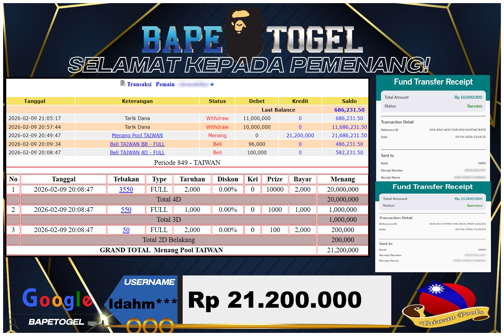 BAPETOGEL