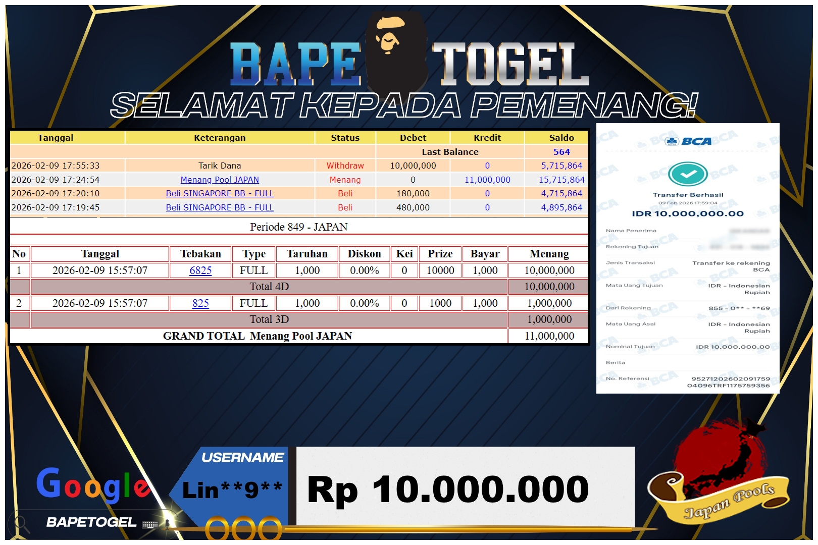 BAPETOGEL