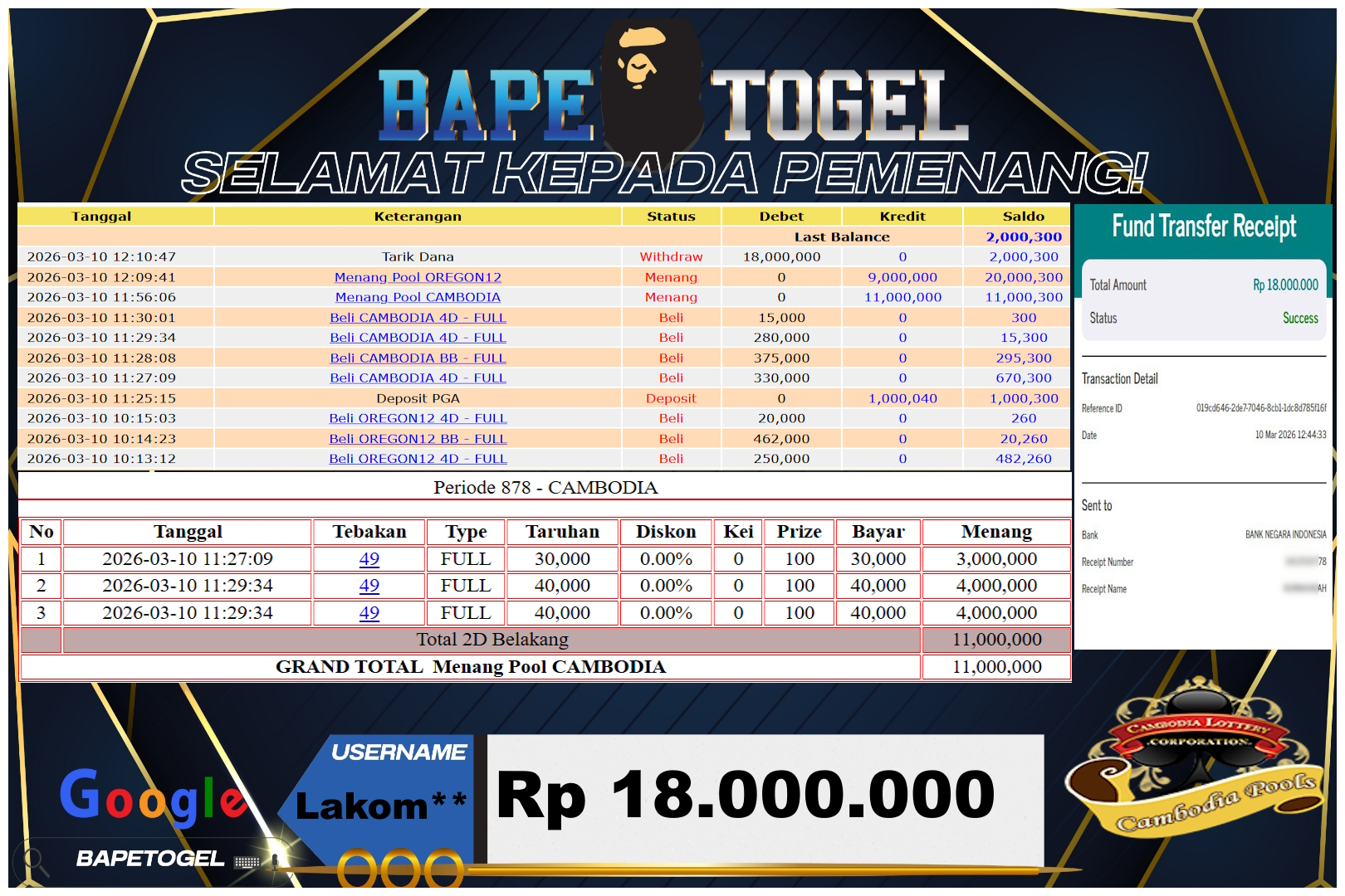 BAPETOGEL
