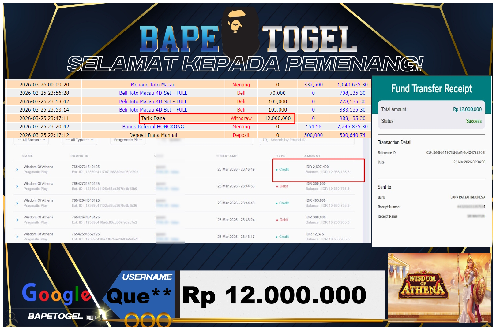 BAPETOGEL