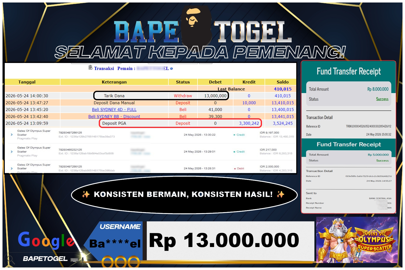 BAPETOGEL