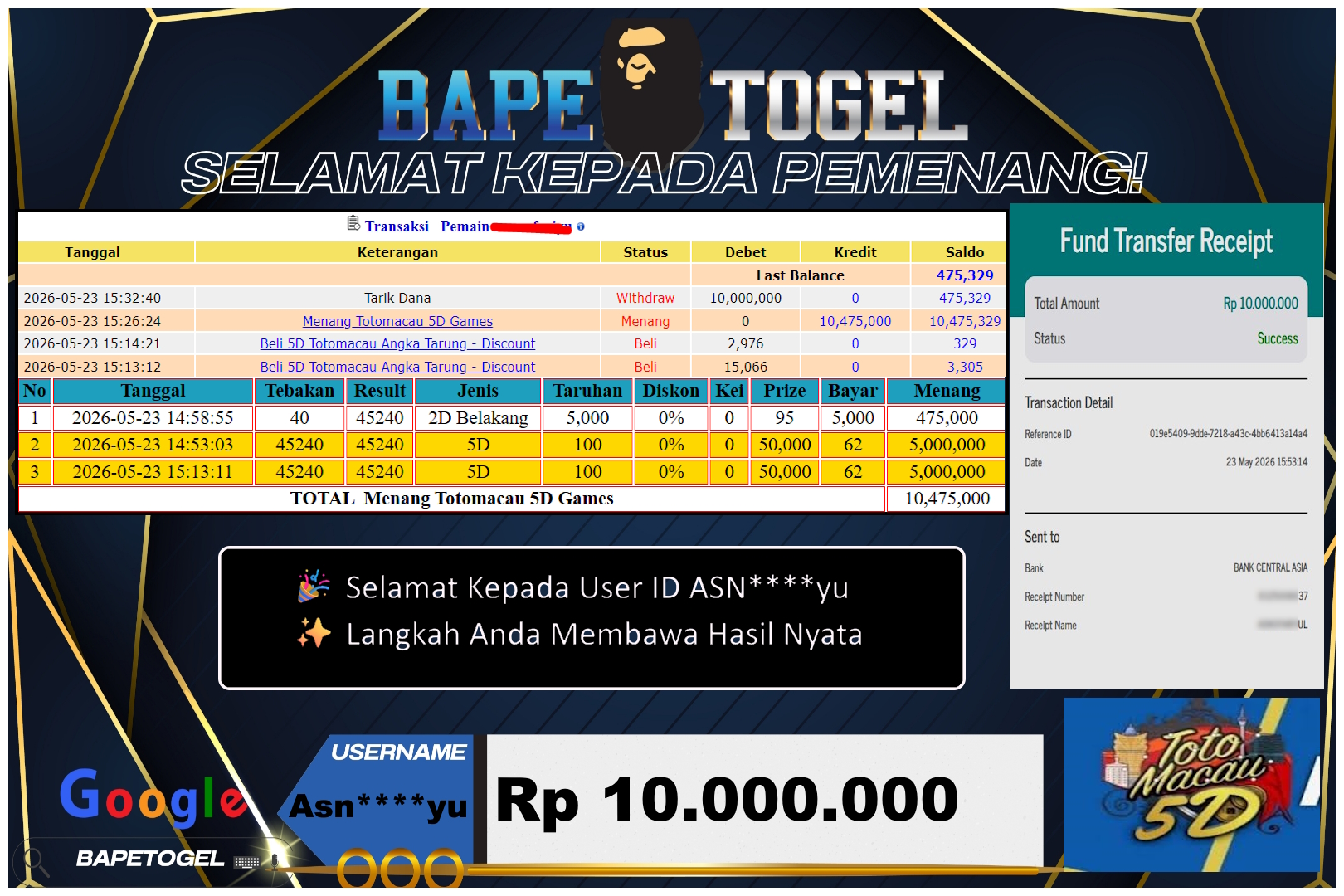 BAPETOGEL