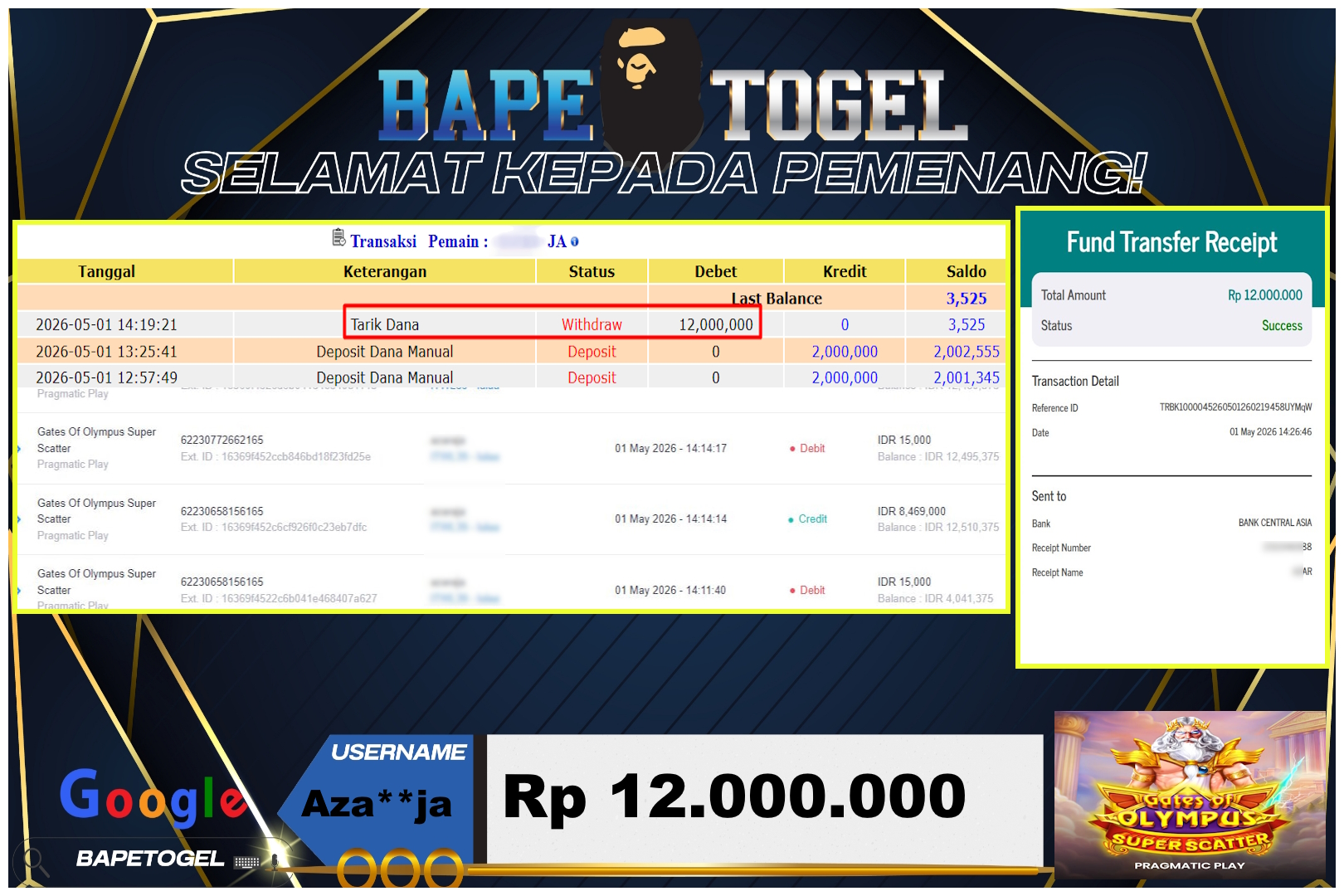 BAPETOGEL