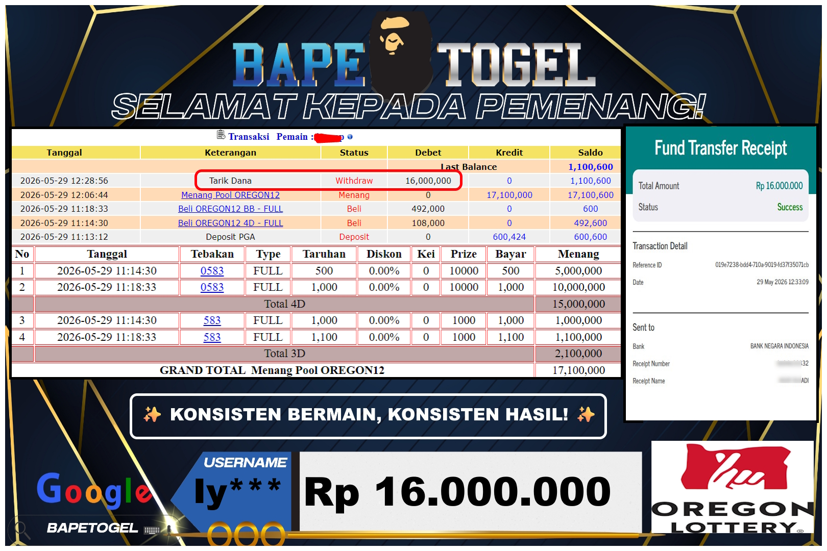 BAPETOGEL
