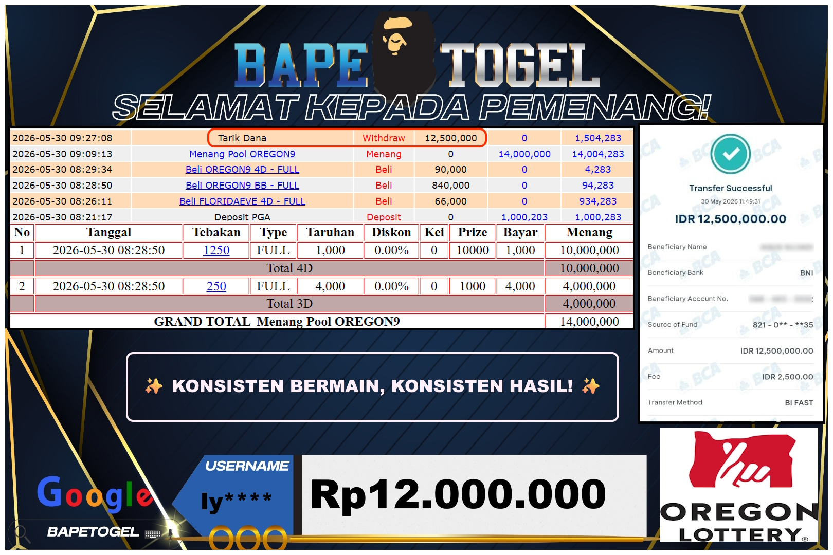 BAPETOGEL