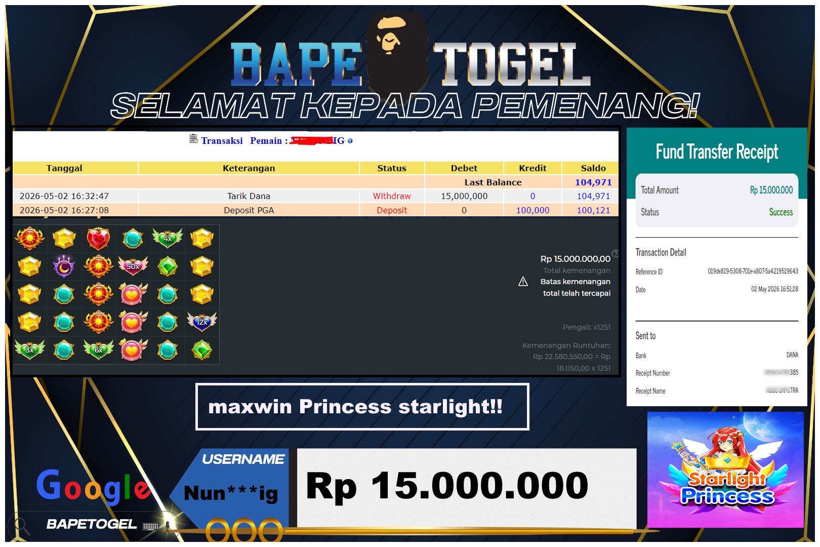 BAPETOGEL