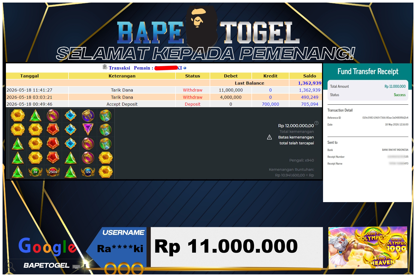 BAPETOGEL