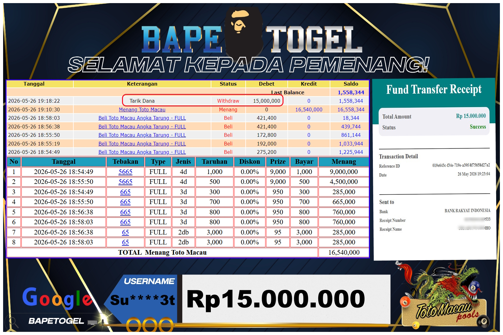 BAPETOGEL