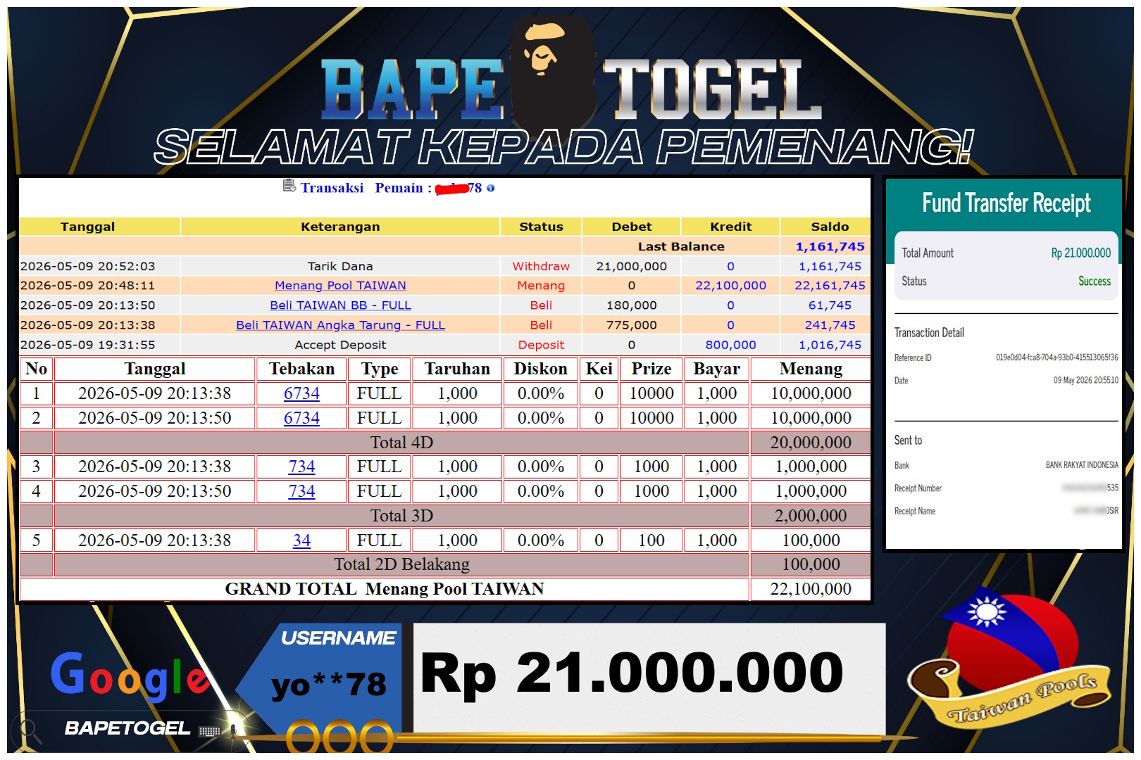 BAPETOGEL